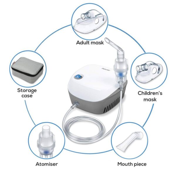 Nebulizer IH 18-نيبوليزر-جهاز استنشاق بالبخار - Image 6
